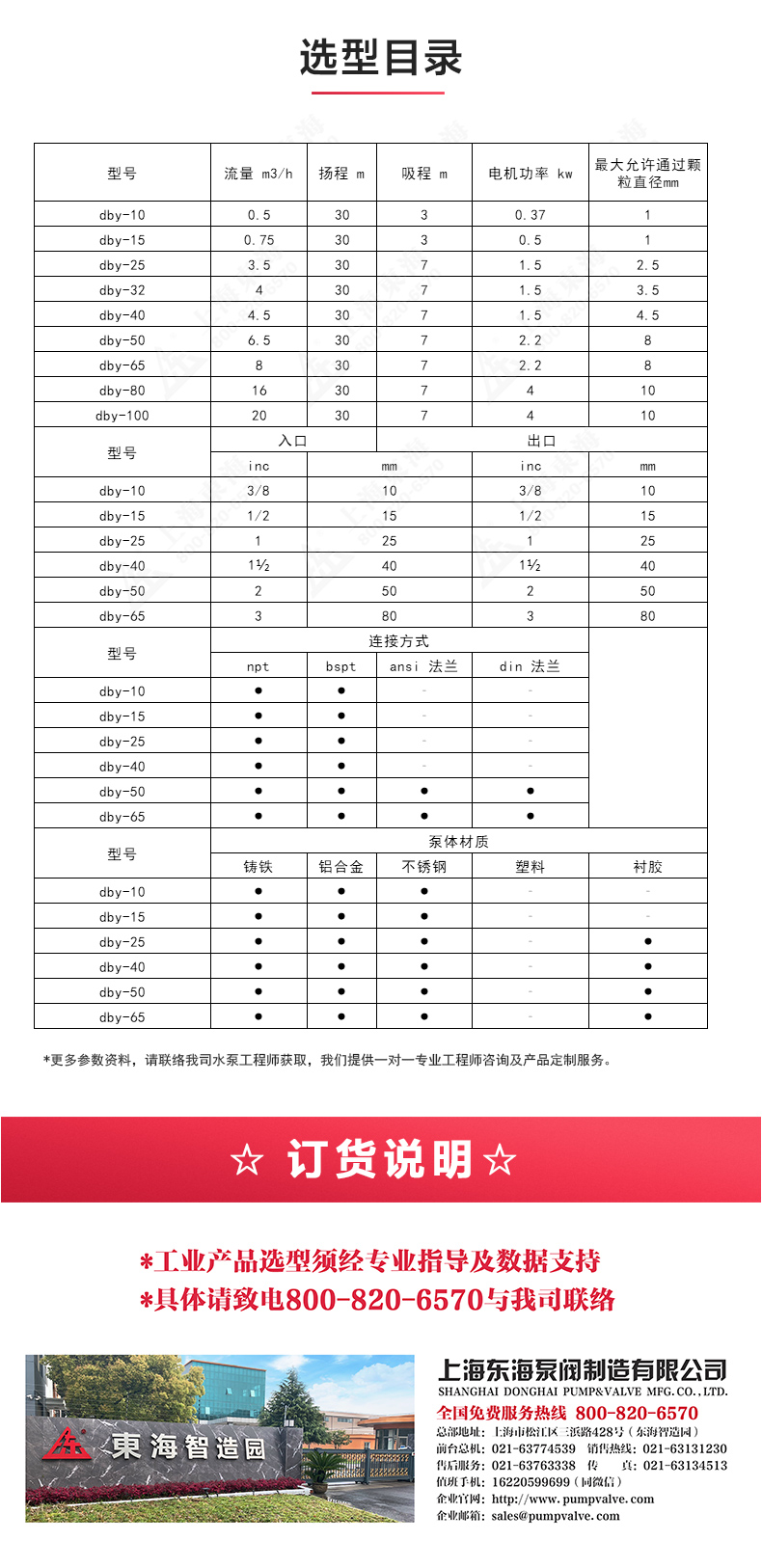 QBY型电动隔膜九州网_九州(中国)_04.jpg