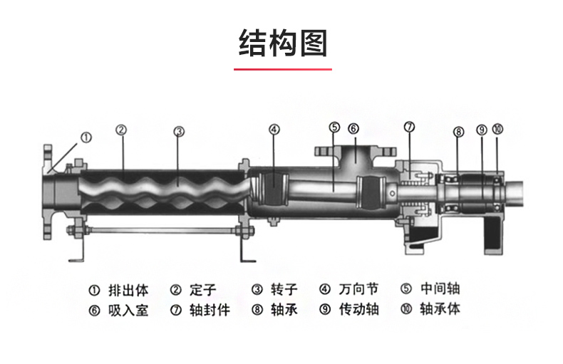 I-1B型浓浆九州网_九州(中国)_03.jpg