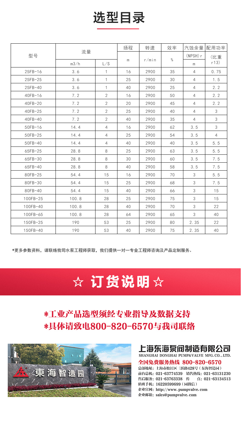 FB型不锈钢耐腐蚀离心九州网_九州(中国)_04.jpg