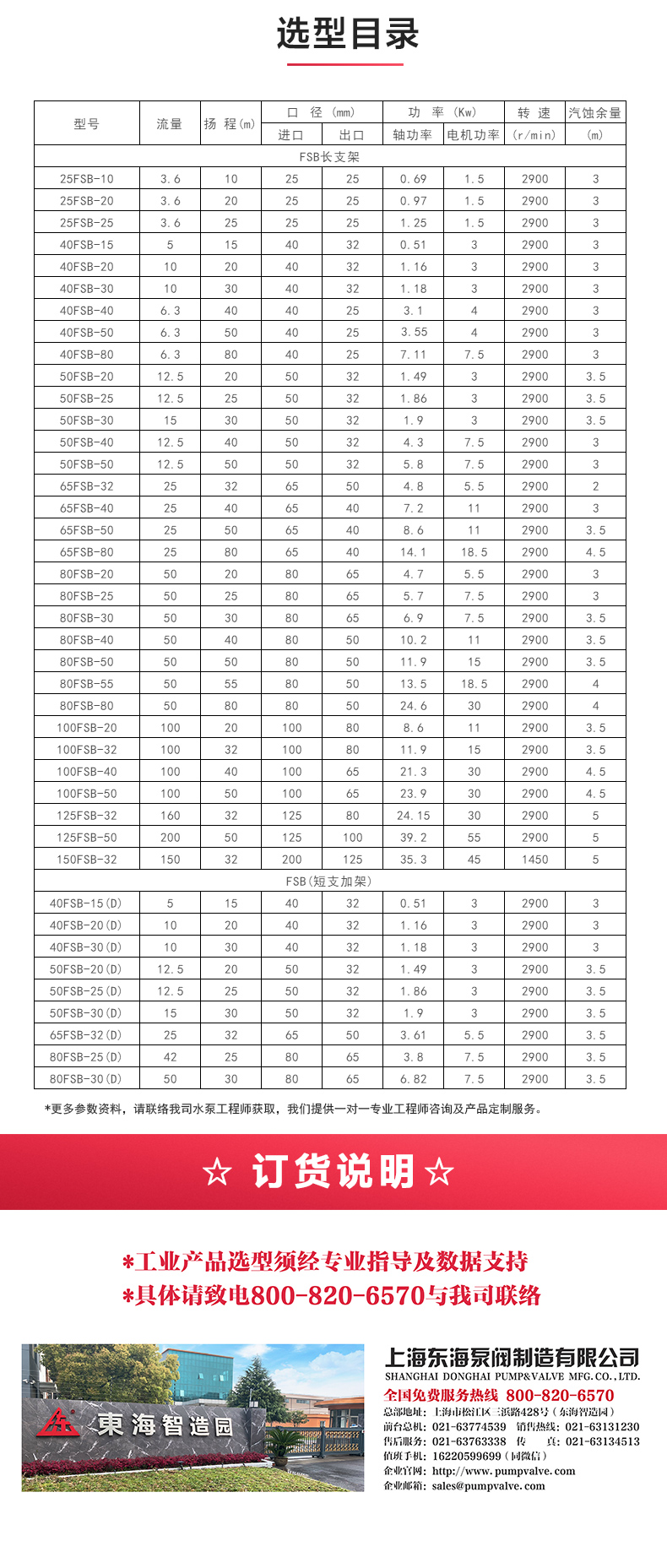 FSB型氟塑料离心九州网_九州(中国)_04.jpg