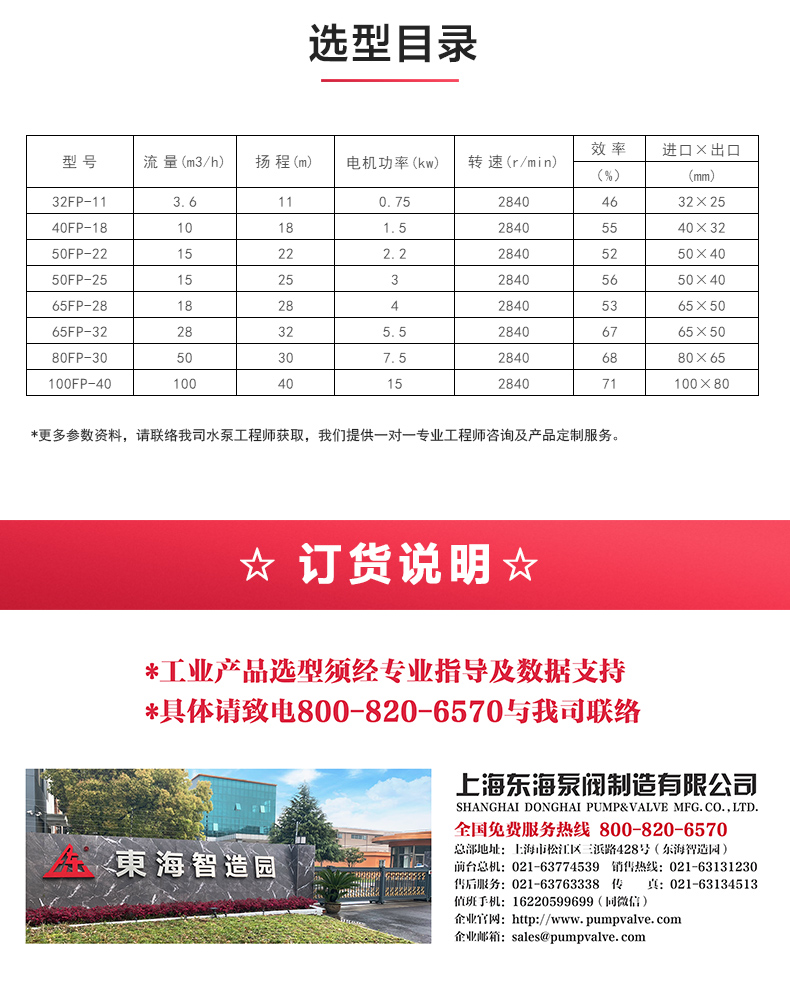 FS型工程塑料离心九州网_九州(中国)_04.jpg