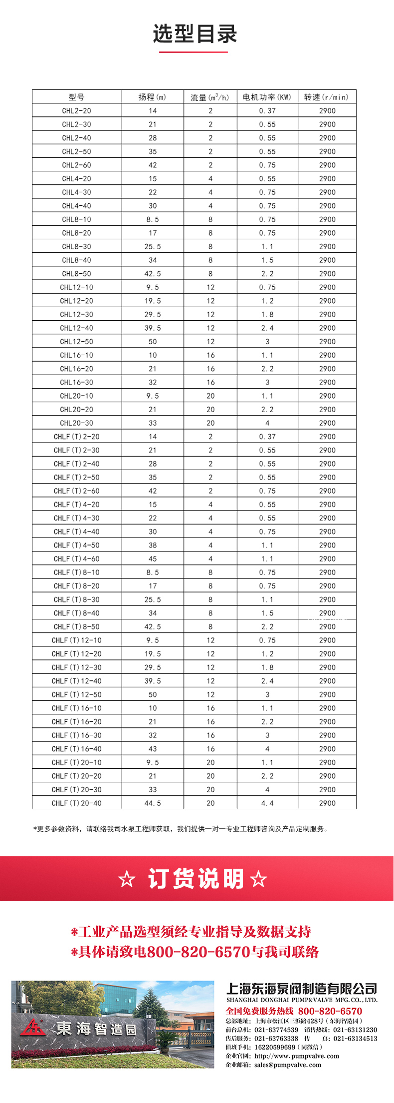 CHLF型不锈钢离心九州网_九州(中国)_04.jpg