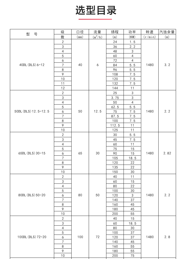DL型立式多级离心九州网_九州(中国)_04.jpg