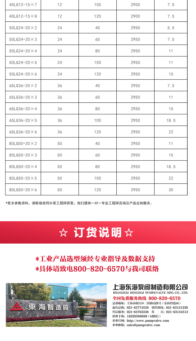 LG型立式多级离心九州网_九州(中国)_九州网_九州(中国)选型目录2.jpg