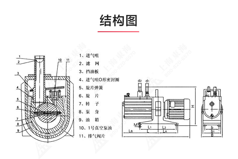 2XZ-B型旋片式真空九州网_九州(中国)_03.jpg