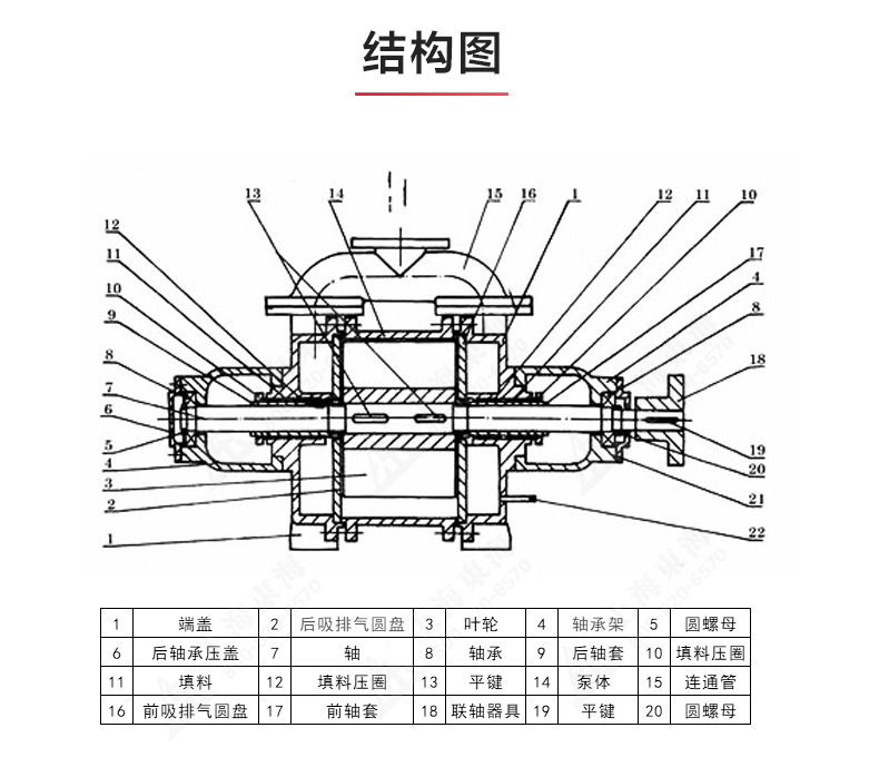SK型水环式真空九州网_九州(中国)_03.jpg
