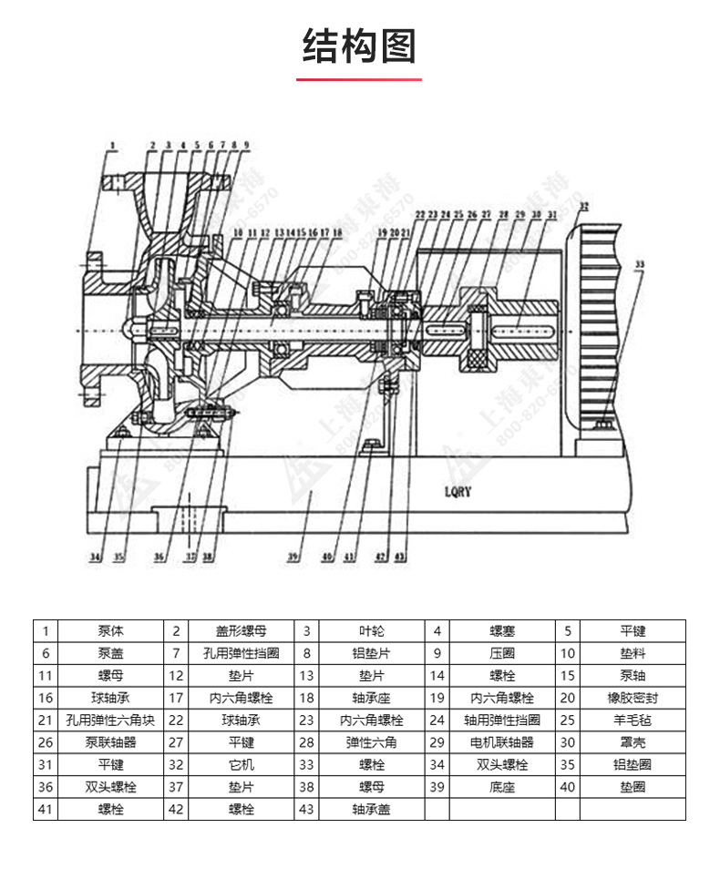 LQRY型导热油九州网_九州(中国)_03.jpg